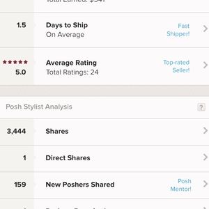 Top seller! Fast shipper! Posh mentor!